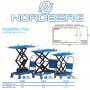 Подъемный гидравлический стол NORDBERG N3T800