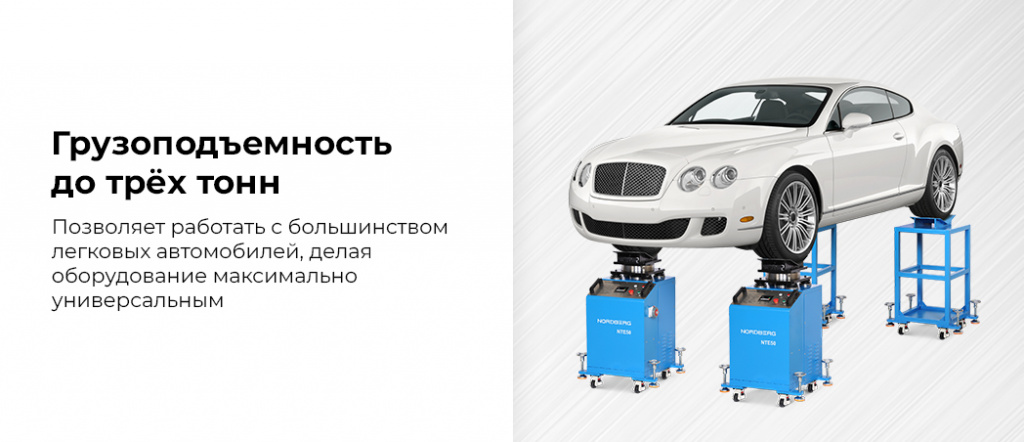 Вибростенд NORDBERG NTE50_V2. Грузоподъемность до 3-х тонн.
